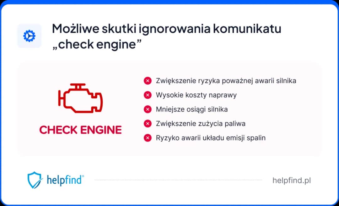 Check engine: co oznacza i jak uniknąć drogich napraw?