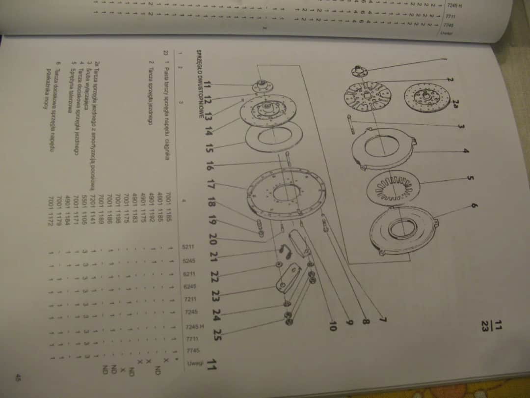 Zetor 7245: Regulacja sprzęgła krok po kroku uniknij awarii!